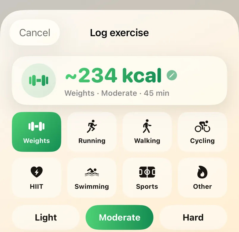 Log exercise: about 234 kcal for 45 minutes of moderate weights.